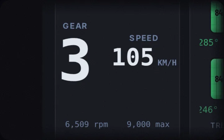 Live dashboard